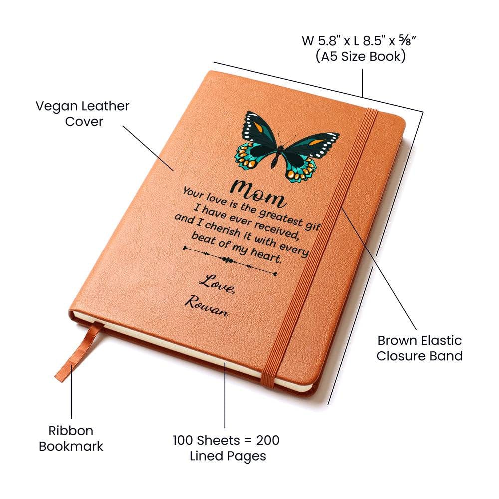 Mom's Journal | Personalized with your name.